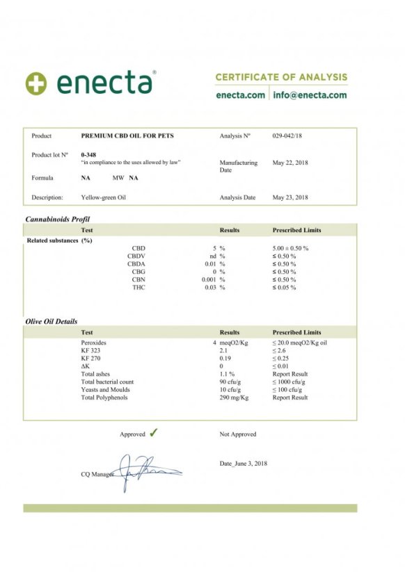 Enecta CBD konopný olej pre zvieratá 5%, 1500mg, 30 ml