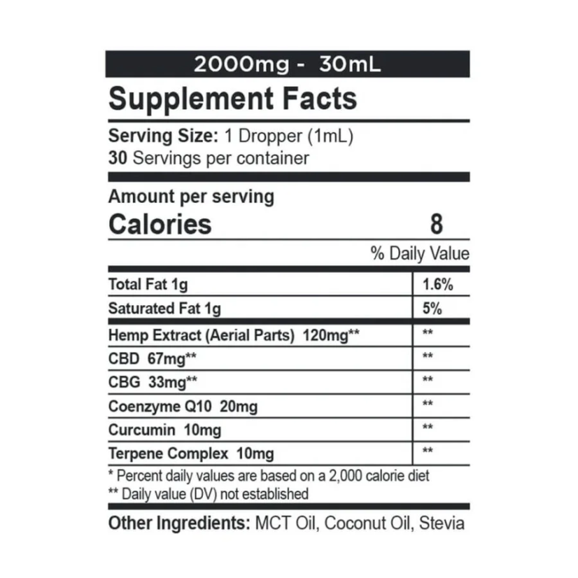 CBDfx Wellness 2:1 Nalewka 2000 mg CBD + 1000 mg CBG, 30 ml