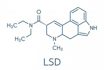 The rebirth of LSD