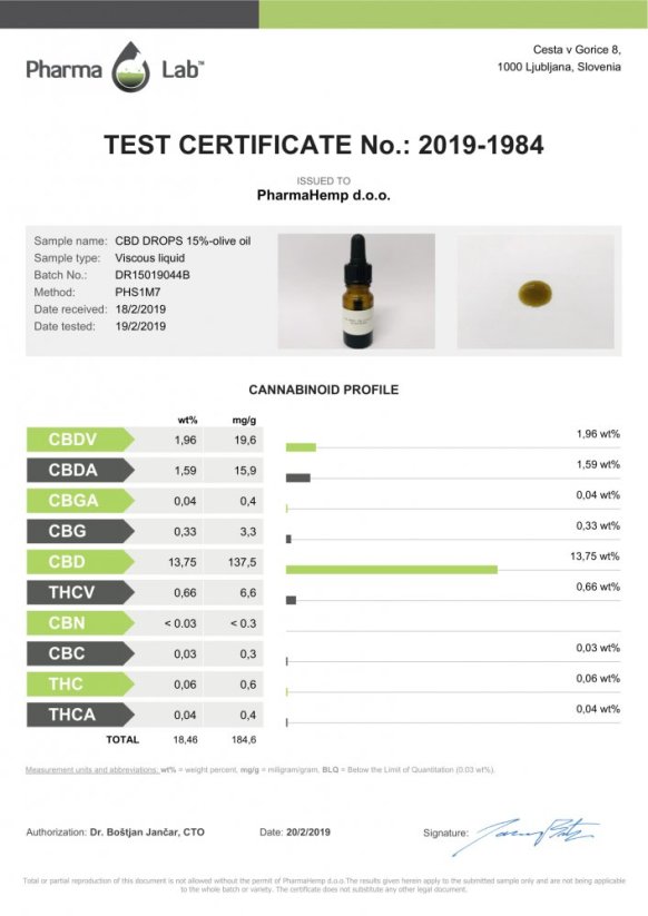 PharmaHemp CBD kapky v olivovém oleji, 15 %, 10 ml, 1500 mg