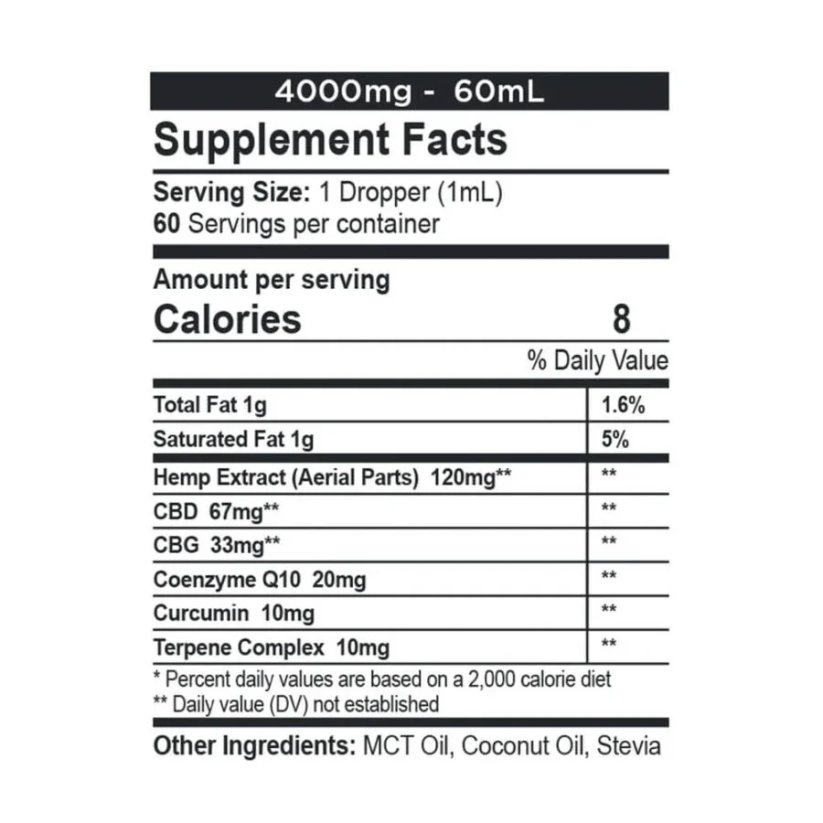 CBDfx Wellness 2:1 Tinktúra 4000 mg CBD + 2000 mg CBG, 60 ml