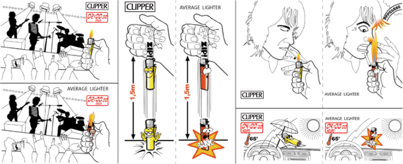 Clipper Micro Metal Icy Colors 2