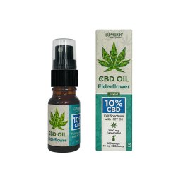 Euphoria CBD oil spray with elderflower aroma, 10%, 1000 mg CBD, 10 ml