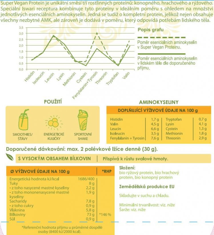 Iswari Super Vegan 73% proteina BIO 250g