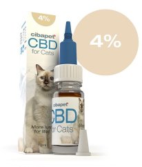 Cibapet 4 % CBD-olje for katter