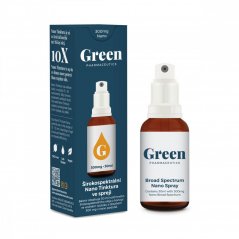 Green Pharmaceutics Broad Spectrum Nano Spray, 10%, 300 mg CBD, 30 ml