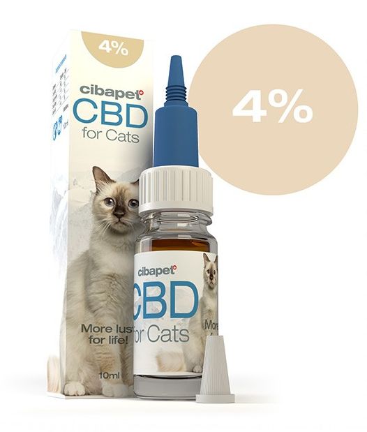 Cibapet 猫用 4% CBD オイル