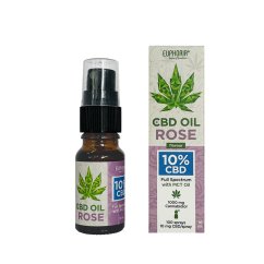 Euphoria CBD oil spray with rose aroma, 10%, 1000 mg CBD, 10 ml