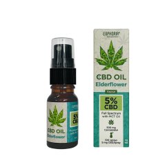 Euphoria CBD oil spray with elderflower aroma, 5%, 500 mg CBD, 10 ml
